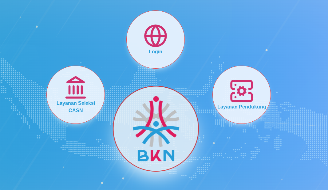 Cara Mengakses ASN Digital BKN, Aplikasi Terpadu Pengganti SIASN dan MyASN